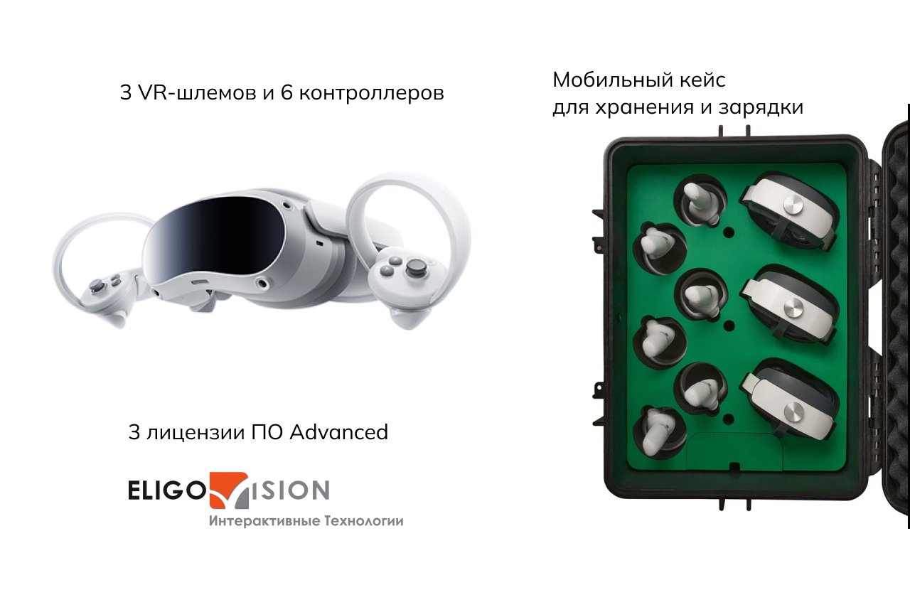 Комплект для класса виртуальной реальности Geckotouch  VR03/4EVA128  на 3 ученика
