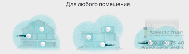 Система управления интерактивным расписанием для систем серии Combo (Комбо) 